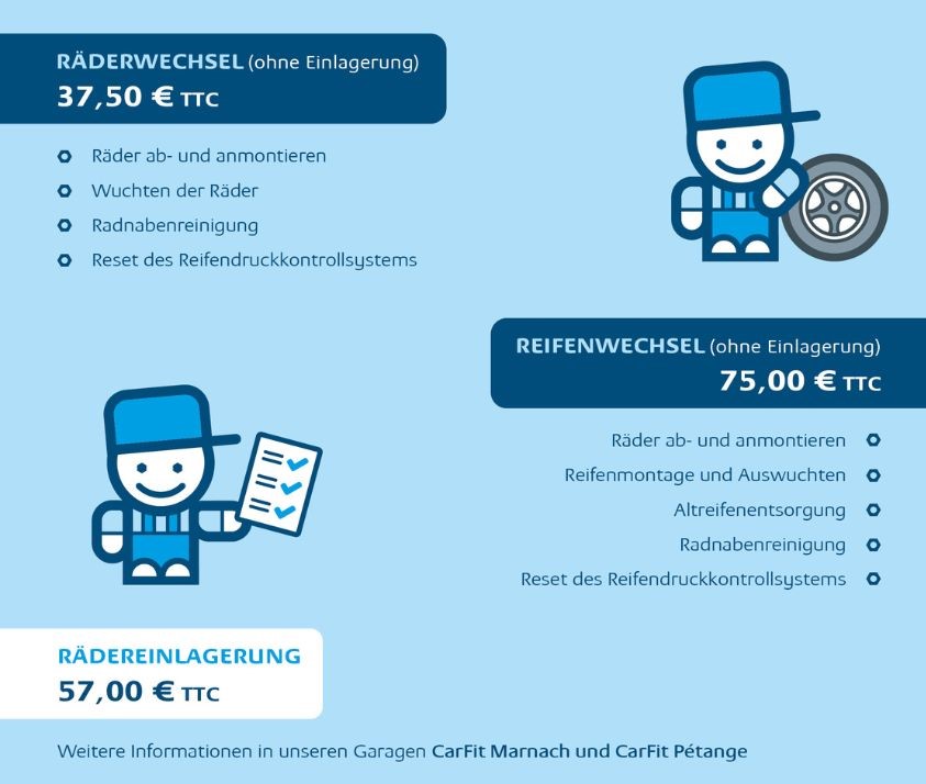 Reifenaktion Herbst/Winter 2024